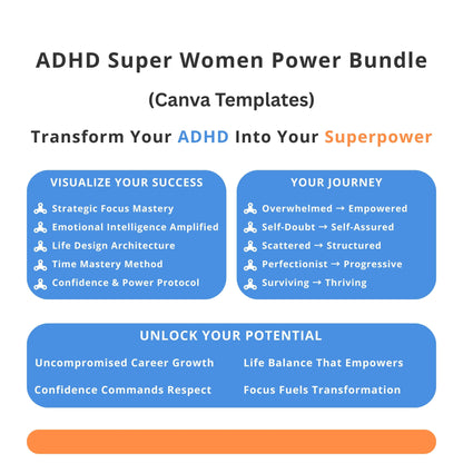 ADHD Super Women Power Bundle Canva templates overview – ADHD planner and productivity system for women.